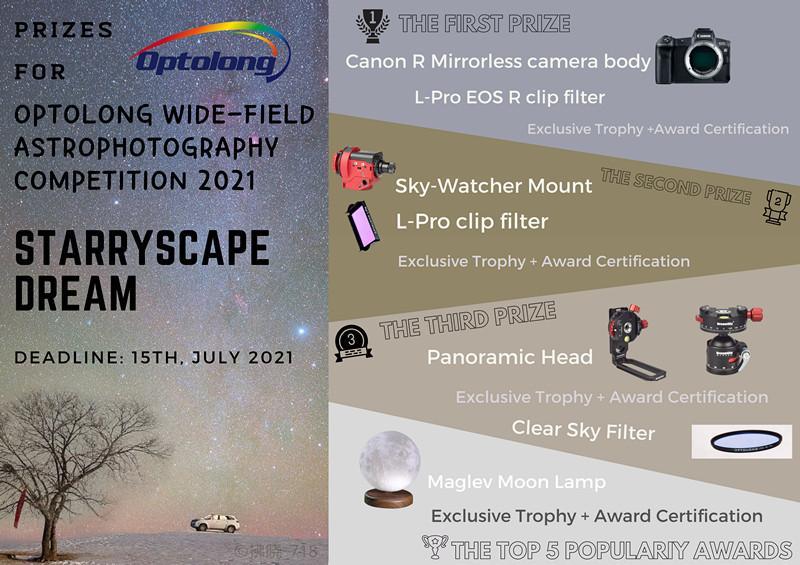 Optolong - 2021 Wide Field Astrophotography Competition Begin from 15th. July