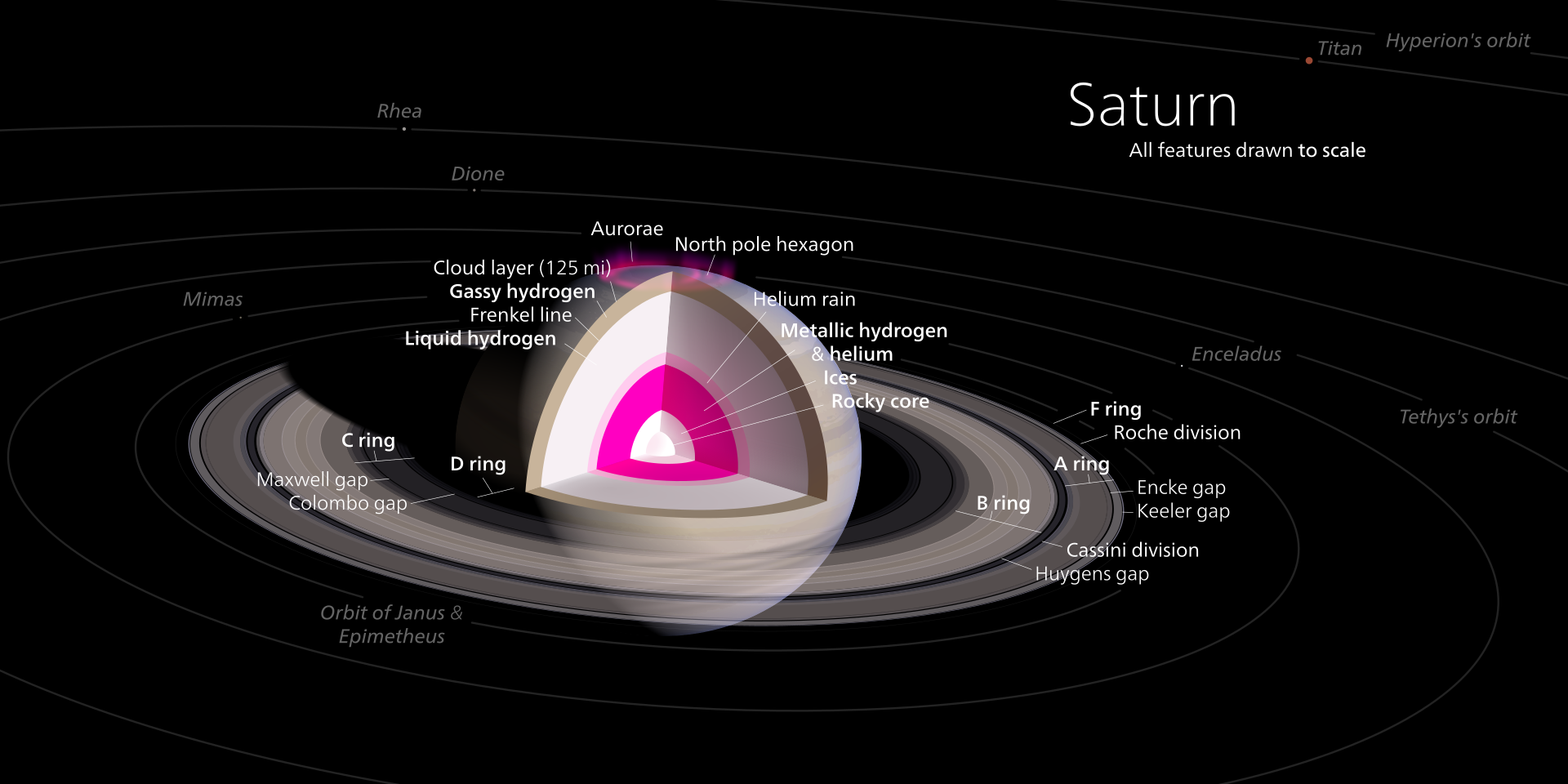 Media-Saturn — Wikipédia